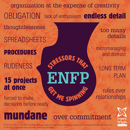 enfp stress head each stressors briggs mbti funny myers heads personality memes enfj stressed stresses meyers personalitygrowth type careers growth