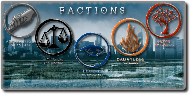 Myers Briggs (MBTI) Divergent Factions