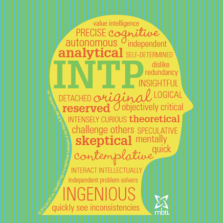 Shoka MBTI Personality Type: INTP or INTJ?